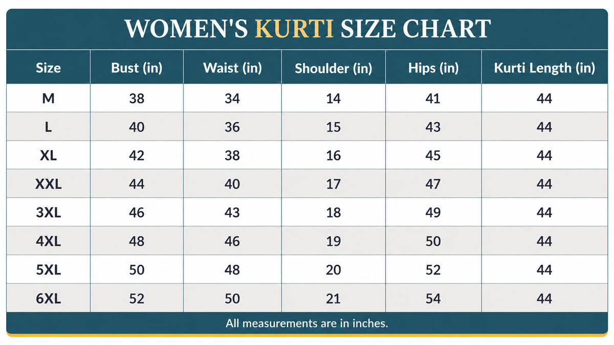 Sigma Trends Women's plus size kurti size chart showing bust, waist, shoulder, hip and kurti length measurements for sizes M to 6XL.